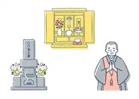 葬儀後のサポート